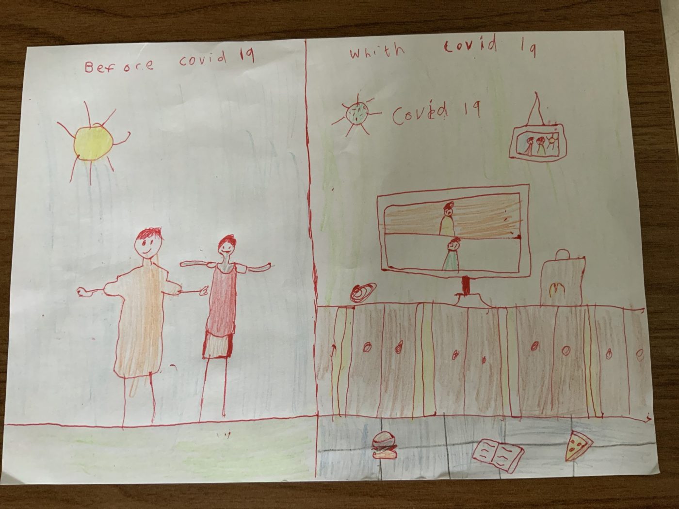 Year 5X – Cross Curricular Lesson