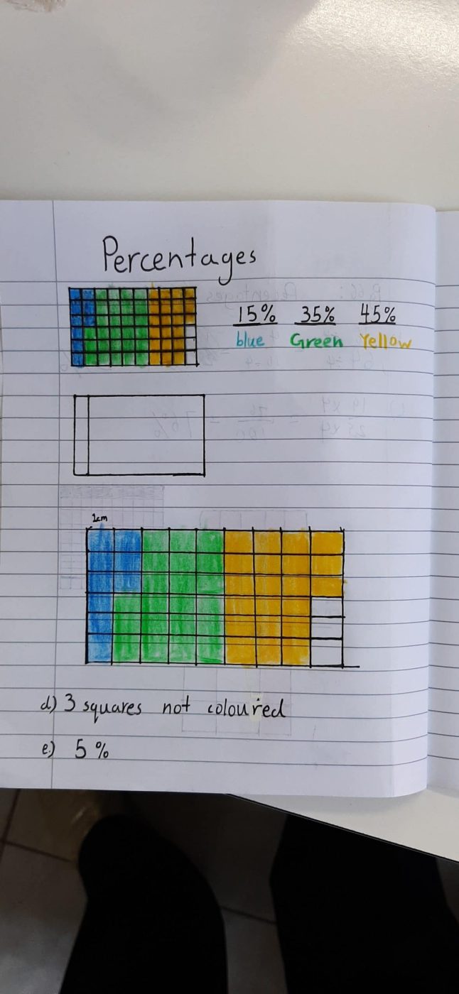 Learning Percentages in Year 7 Maths Class